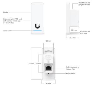 UniFi Access G3 Reader (White)