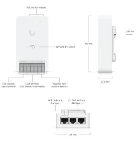 UniFi Access Door Hub Mini