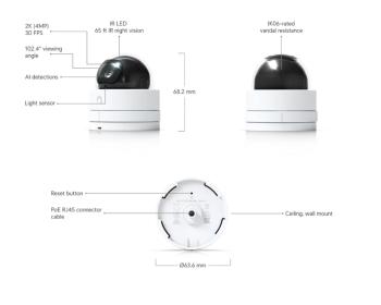 UniFi Protect G5 Dome Ultra