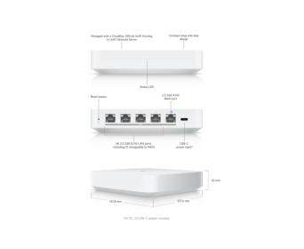 UniFi Next-generation Gateway Max