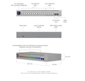 UniFi Switch Pro Max 16, No PoE budget