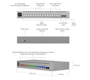 UniFi Switch Pro Max 16 PoE, 180W PoE Budget