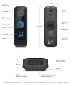 UniFi Protect G4 Doorbell Pro