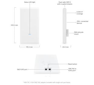 UniFi AP AC Mesh PRO 5-pack - UAP-AC-M-PRO-5