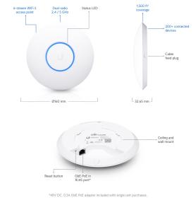 UniFi nanoHD