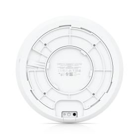 UniFi AC HD