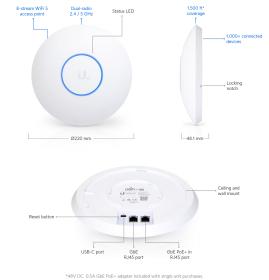 UniFi AC SHD - Security HD Acces Point