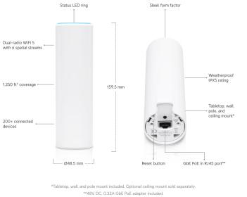 UniFi FlexHD - UAP-FlexHD