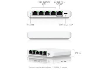 UniFi Switch Flex Mini 2.5G