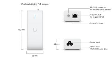 UniFi Device Bridge