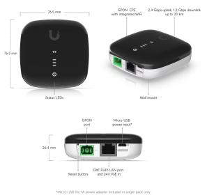 UFiber loco GPON CPE