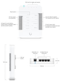 UniFi Access Door Hub