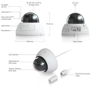 UniFi AI Dome (White)