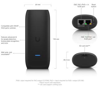 UniFi Protect AI Port